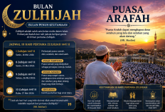 Jadwal Puasa Sunnah Zulhijah 1447 H Lengkap, Ini Tanggal Puasa Tarwiyah dan Arafah