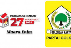 Partai Golkar Baru Umumkan 10 Cagub dan 278 Cabup dan Cakot untuk Pilkada 2024