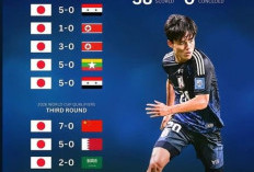 Jepang Tampil Perkasa di Kualifikasi Piala Dunia 2026: 38 Gol, Tanpa Kebobolan!