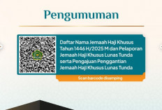 Prosedur Penggantian jika Calon Jamaah Haji Khusus Batal Berangkat Tahun 2025