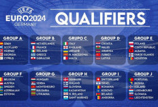 Piala EURO 2024: Cara Nonton Live Streaming Gratis dan Siaran Televisi
