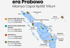 Hilirasi Industri DME Batubara Rp168 Triliun Serap 34.800 Pekerja: Kabupaten Muara Enim Salah Satunya