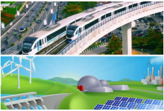 Kebangkitan Sumsel Begitu Cepat Jadi Pusat Ekonomi Baru Indonesia: Kedepankan Infrastruktur dan Ekonomi Hijau 
