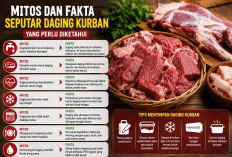 Kamu Harus Tahu! Ini Mitos dan Fakta Seputar Daging Kurban
