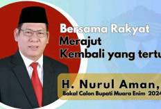 Hasil Survei PDIP Muara Enim:  Bacabup H Nurul Aman (HNA) Paling Tinggi, Kandidat Lain?