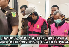 Dibangun 36,58 Persen, Rugikan Negara Rp545 Juta. Proyek Siring di Semende Seret 3 Tersangka ke Penjara!