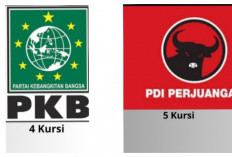 PDIP dan PKB Bisa Tentukan Bakal Cabup-Cawabup Muara Enim di Pilkada 2024 3 atau 4 Pasang