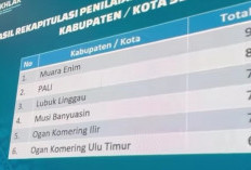 MANTAP! Standar Pelayanan Informasi Publik Kabupaten Muara Enim No 1 Terbaik di Sumsel