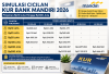 Simulasi Cicilan KUR Bank Mandiri 2026: Pinjaman Rp10 Juta hingga Rp500 Juta, Ini Rinciannya